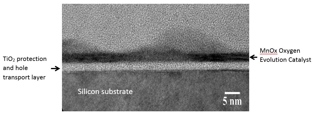 A transmission electron microscopy image of a potential photoelectrochemical water splitting device